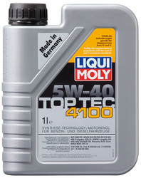 ������ �������� ����� Liqui moly ��-������������� �������� ����� Hc-������������� | ������� 7500